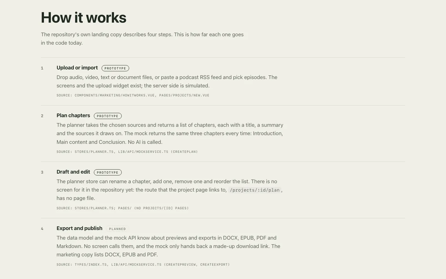 How it works: four steps, each marked prototype or planned